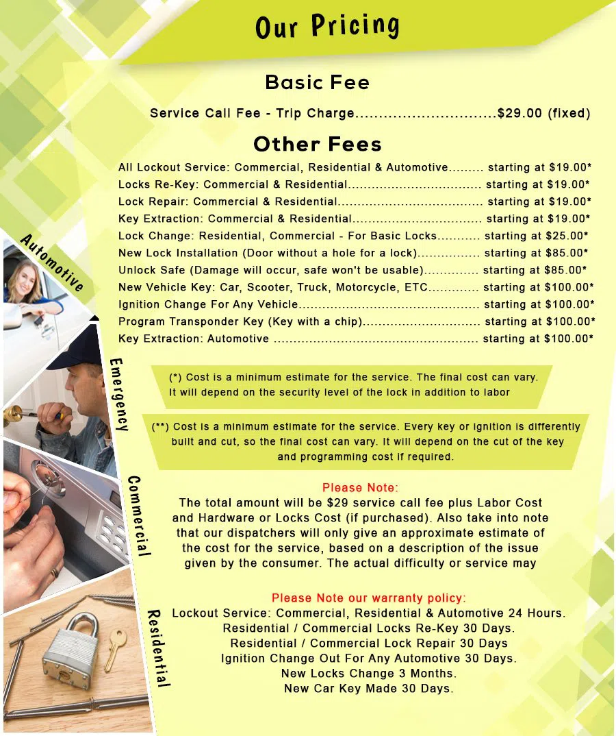 Safe Key Locksmith Service Dallas, TX 214-530-0535