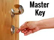 Safe Key Locksmith Service Dallas, TX 214-530-0535 Safe Key Locksmith Service Dallas, TX 214-530-0535 - locksmith-7